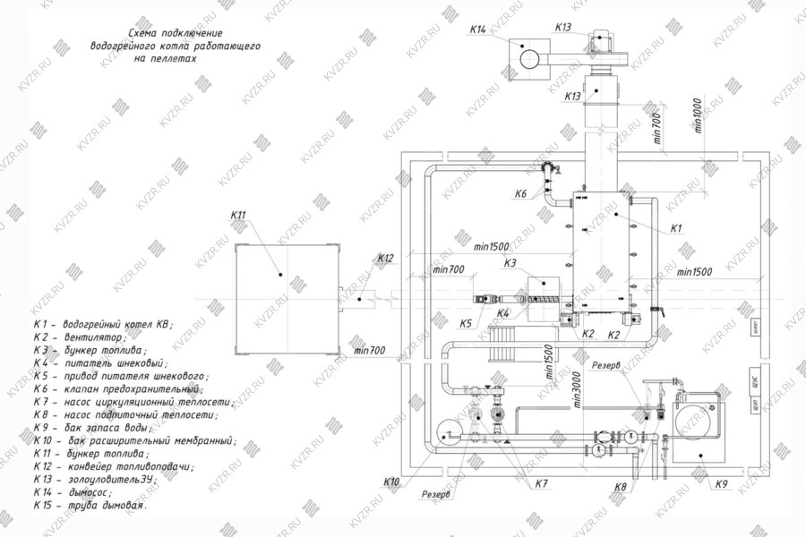 Схема подключения котла пеллетного